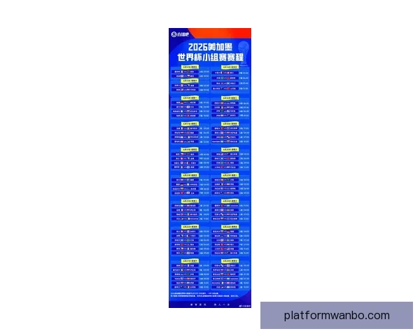 2026世界杯参赛队伍最新实力排名全面解析与赛前预测