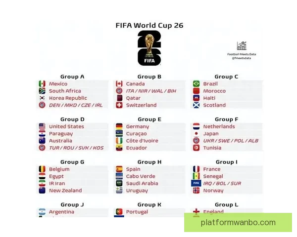 世界杯竞猜盘口分析与预测专家解读助你轻松赢得比赛奖励