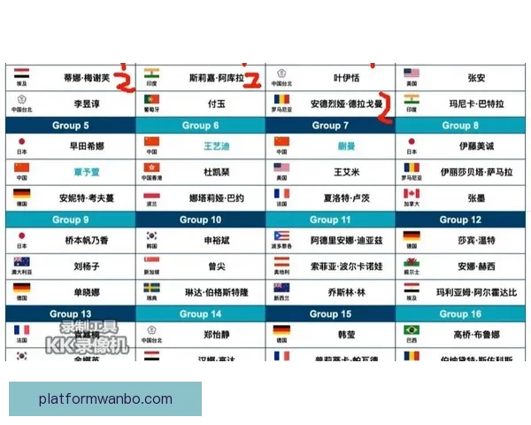 2026世界杯参赛队伍最新实力排名全面解析与赛前预测