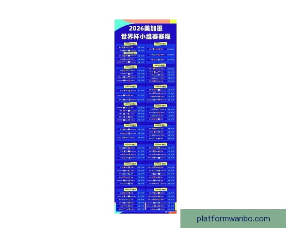 2026世界杯参赛队伍最新实力排名全面解析与赛前预测