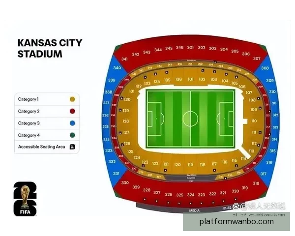 2026世界杯主场馆全景解析与赛程亮点全面指南