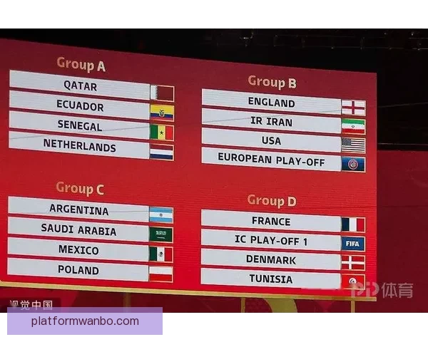 世界杯足球竞猜赔率解析与热门球队投注机会分析