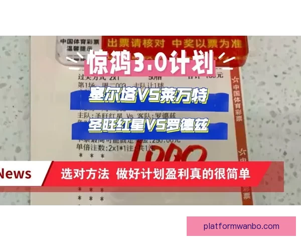精准体育赛事分析与竞彩策略推荐助你稳健赢利 精准体育赛事分析与竞彩策略推荐助你稳健赢利